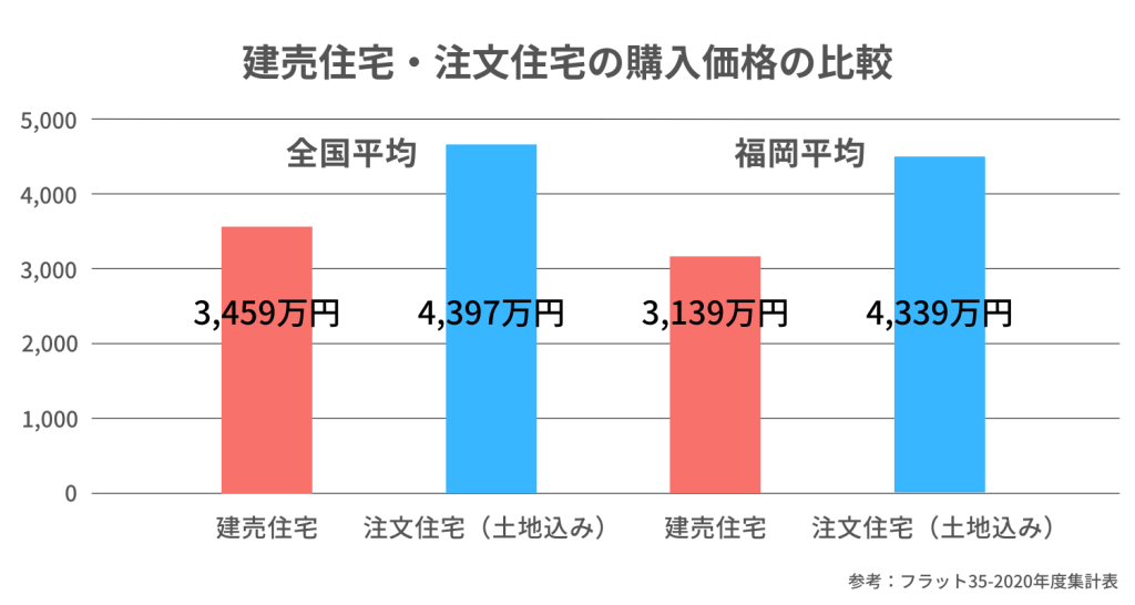 画像に alt 属性が指定されていません。ファイル名: 5619d36542e3456cc5d03759b7dbe9d2-1024x546-1.png