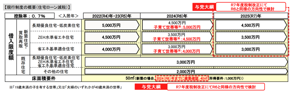 画像に alt 属性が指定されていません。ファイル名: b24594351b1a933d832cda5dfa163f06-1024x323.png